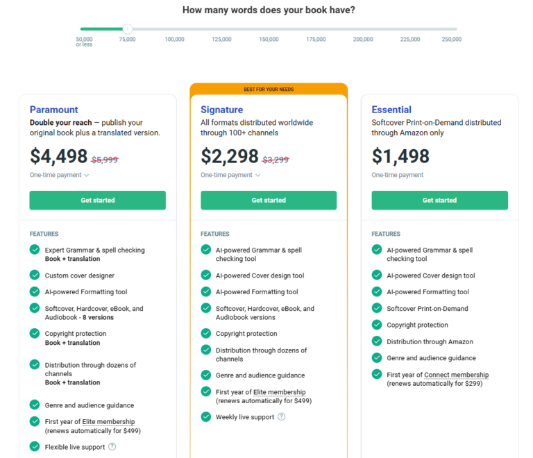 spines-publishing-platform-an-in-depth-review-top-10-publishers
